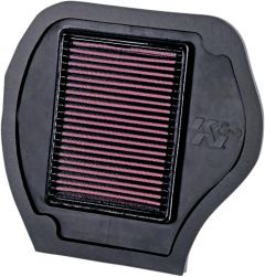 K + N AIR FILTER YFM700F GRZZLY