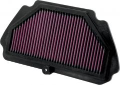 K + N AIR FILTER ZX6R