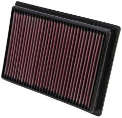 K + N AIR FILTER POLARIS RZR570